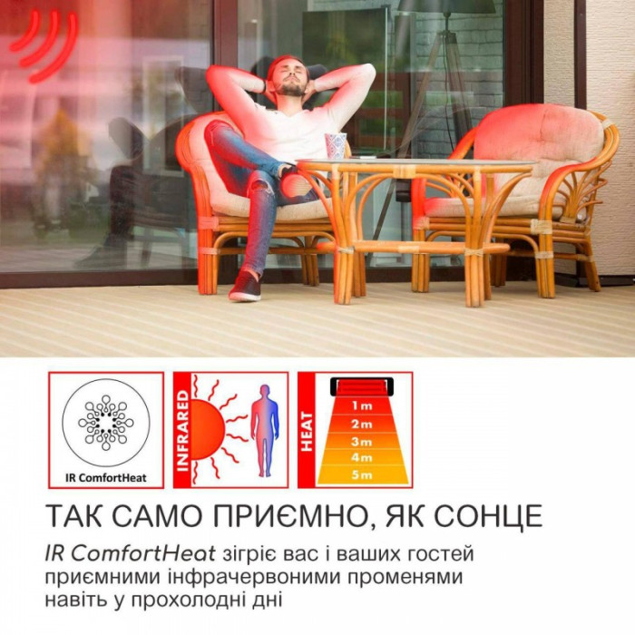 Инфракрасный электрический обогреватель Blumfeldt Heatbell Wall Smart, 2 кВт - 10038413
