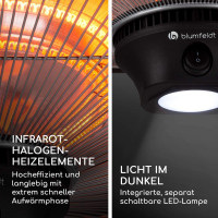 Подвесной инфракрасный электрический обогреватель Blumfeldt Heat Hexa, 2 кВт - 10035285