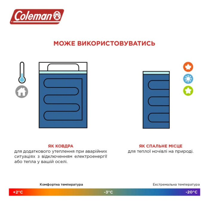 Спальный мешок Coleman Hampton 220 - 205138