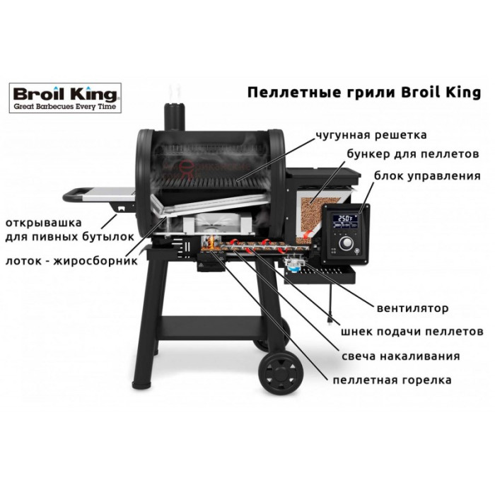 Гриль пелетний Broil King Regal PELLET 500 - 496055
