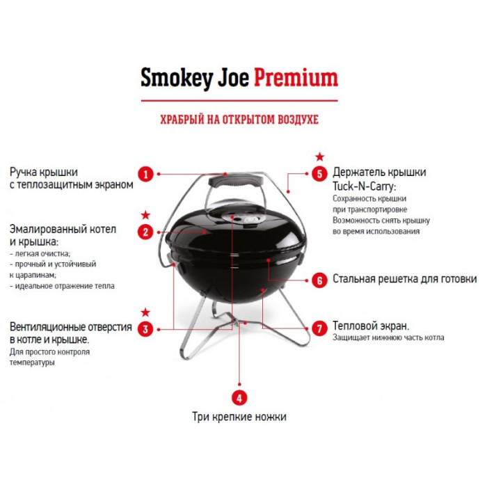 Угольный гриль Smokey Joe 37 см черный Weber 1121004