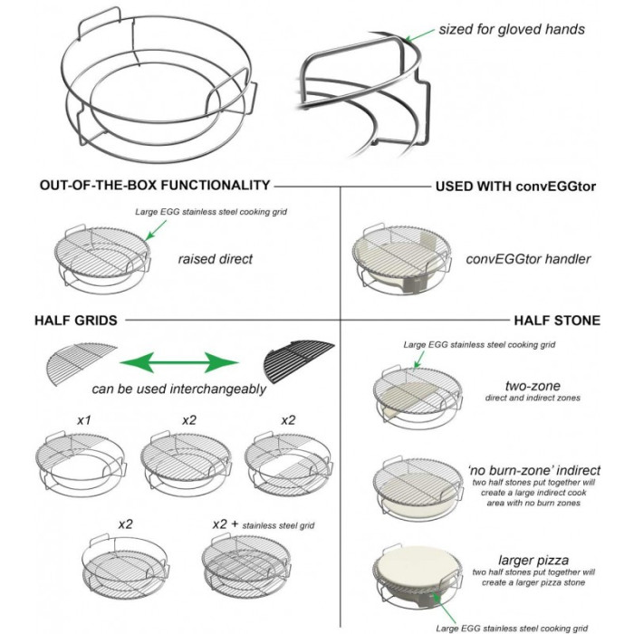 Решетка 5 уровней для XL Big Green Egg 121226