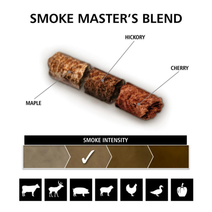 Пелети Master Blend (гікорі, вишня, клен) 63930