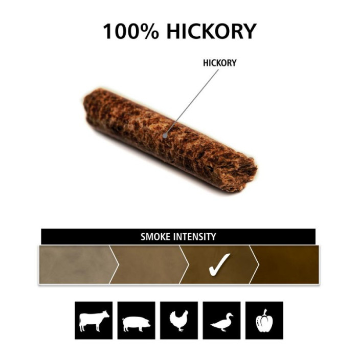 Пелети гікорі Broil King 63920