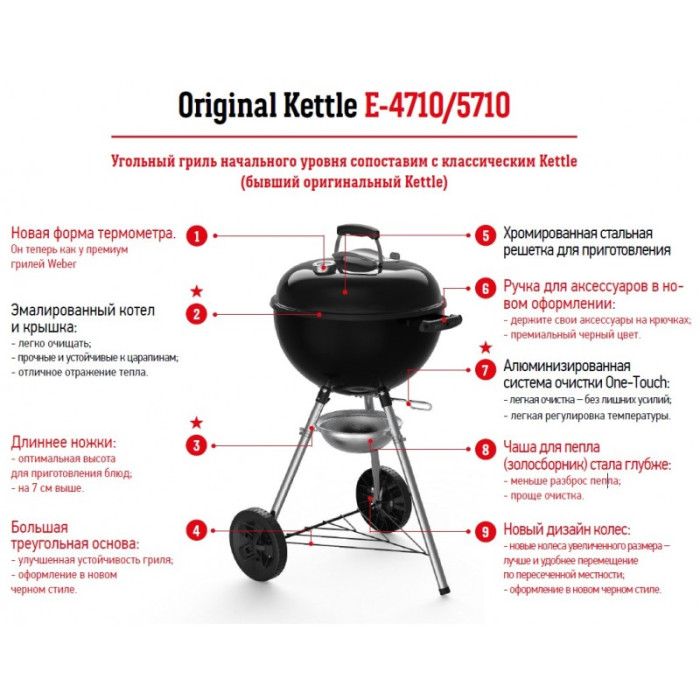 Угольный гриль Original Kettle E-4710 Weber 13101004
