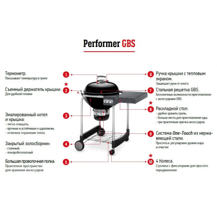 Угольный гриль Performer-Original GBS 57 см Weber 15301004