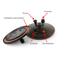 Афганський казан-скороварка 50 л комбінований Rashko Baba