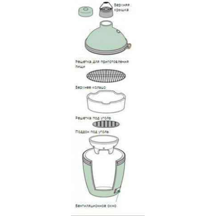 Кольцо для топки гриля Mini Big Green Egg 112194 (TFR)