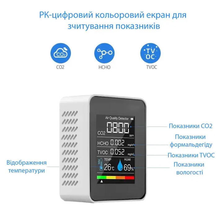 Монитор качества воздуха GRILLI 5в1 White 777664