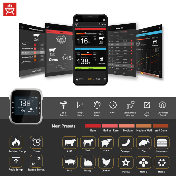 Выносной Bluetooth термометр Aidmax 555477